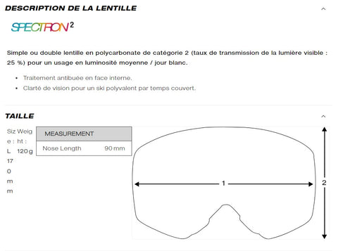 Smart Sapiens - Description Goggles
