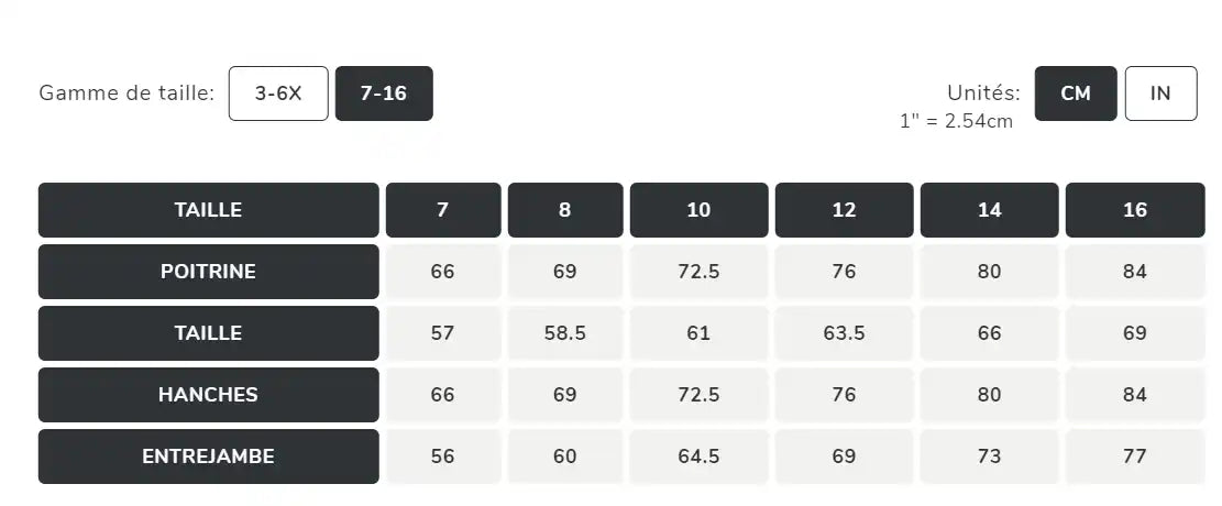 Table des tailles ou tableau de mesures montrant les dimensions des vêtements pour différentes tailles.